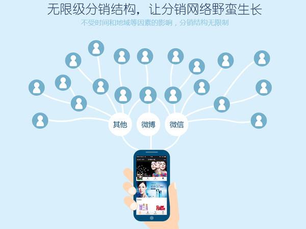 微商分銷系統(tǒng)好不好用？